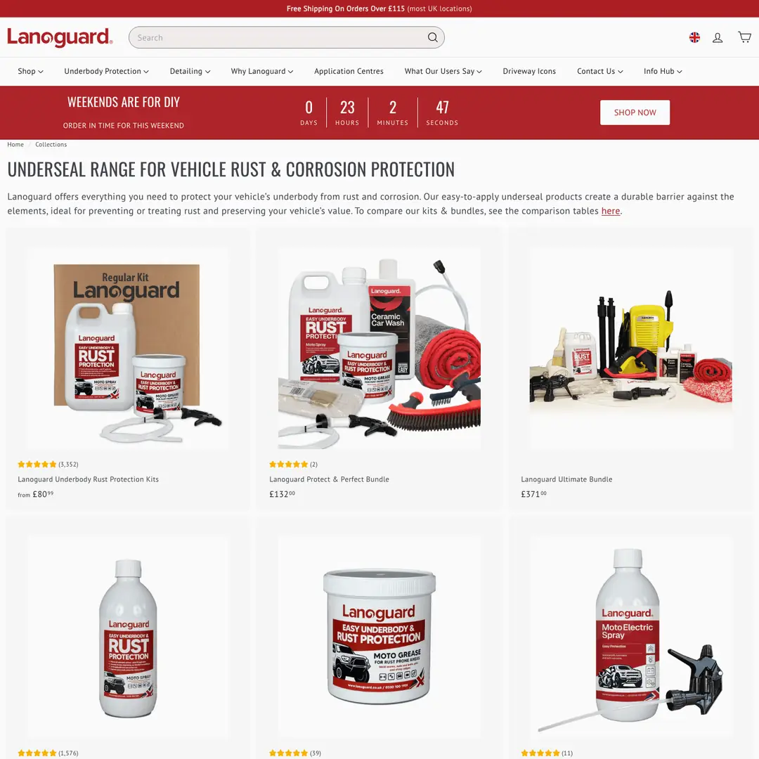 Lanoguard product collection ~ oContis Studio