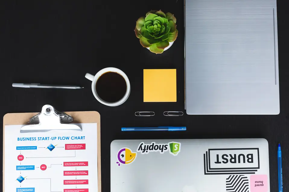 Shopify pricing plans decision framework for growing businesses